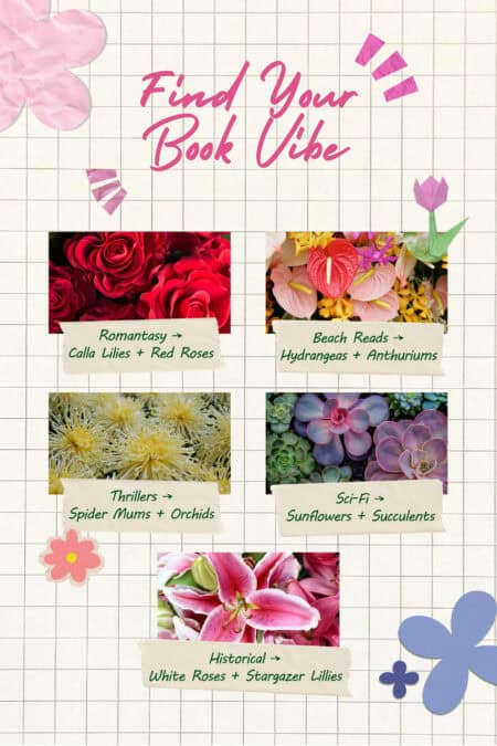 Find your book vibe through flowers 